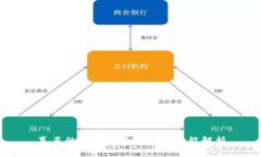 真正的TP钱包名字及其功能解析