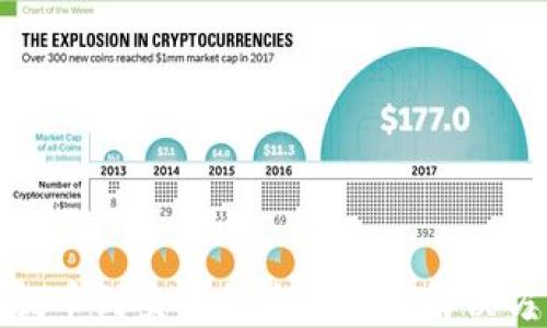 
从TP钱包提币到交易所未到账的解决方法与建议