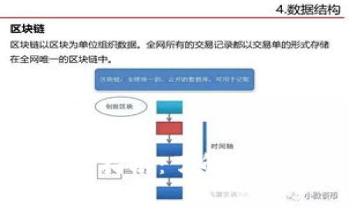 泰国加密货币申请指南：了解申请流程与注意事项