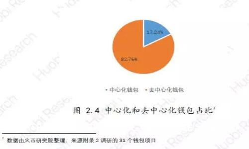 TP钱包矿工费不足解决方法详解