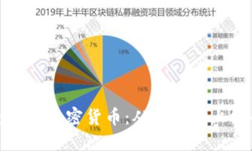 如何创造数字加密货币：从构想到上线的全过程