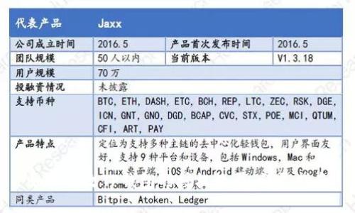 如何修改TP钱包的授权数量：详尽指南