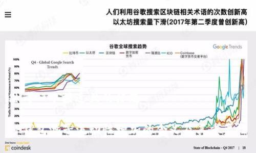 思考一个接近且的标题  

TP钱包池子流动性增加的含义及其重要性