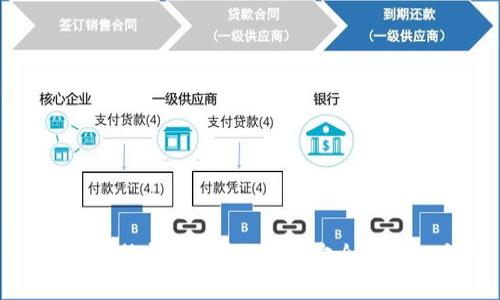 TP钱包风控问题详解：如何安全使用TP钱包