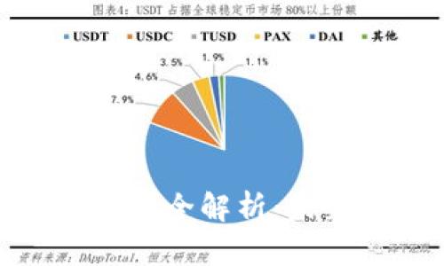 迪拜加密数字货币支付全解析：未来金融的趋势与机遇