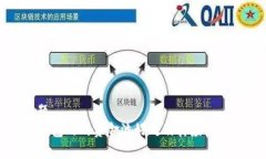 标题TP钱包内的资金池好处及其应用解析