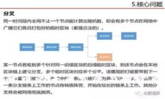 类加密货币的未来发展与