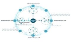 全面掌握加密货币硬币：从基础到进阶的实用教