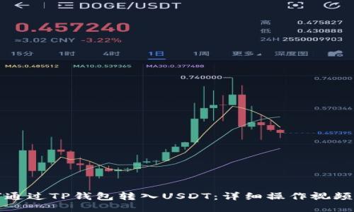 如何通过TP钱包转入USDT：详细操作视频教程