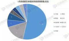 biao ti/biao ti小型加密货币会议的崛起与未来趋势