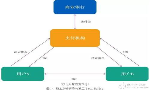 
如何获取和安装TP钱包老版本安卓应用