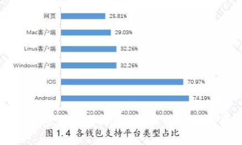 罗斯柴尔德加密货币发布会：金融新时代的变革与机遇