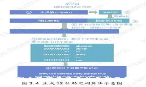 TP钱包代币资产不显示的原因及解决方法