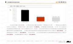 FCA谈加密货币：法规、影响与未来趋势分析