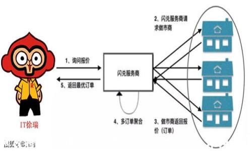 
如何将币安中的EOS提取到TP钱包的详细步骤