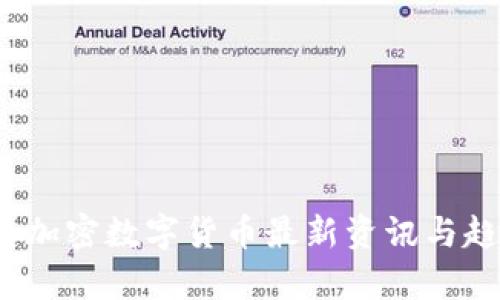 2023年加密数字货币最新资讯与趋势分析