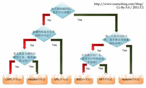 2024年加密货币市场趋势：投资者如何把握机会和风险