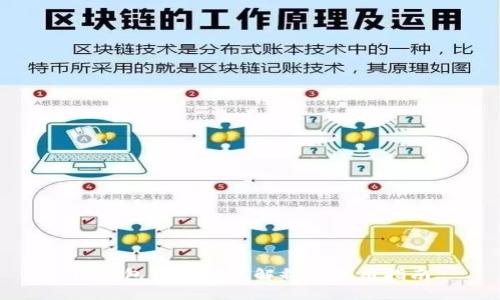 TP钱包中的带宽解释与使用指南