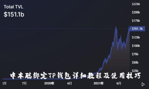 中本聪绑定TP钱包详细教程及使用技巧