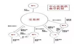 TP钱包更新后打不开的原因