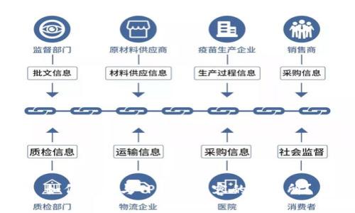 如何选择与TP钱包兼容的交易所？