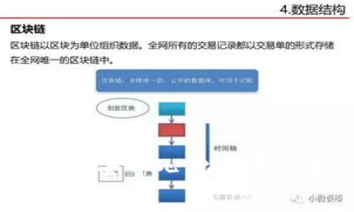 tp是什么？探讨去中心化钱包的概念与实施