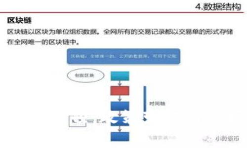 贵州加密货币整顿：政策变化与市场影响分析