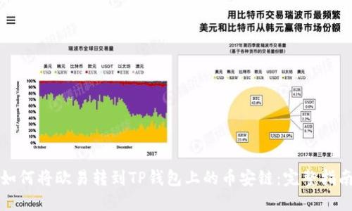 如何将欧易转到TP钱包上的币安链：完整指南