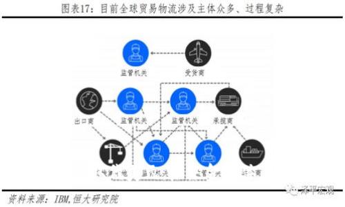 加密货币能否取代美元：未来金融体系的变革之路