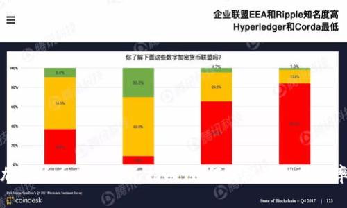 加密货币兑换美元指南：如何实现最佳转换率