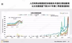 TP钱包账户可以多个同时登