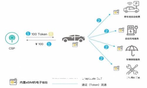 思考接近且的  
加密货币立法：理解其重要性与未来趋势