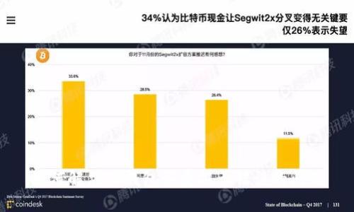 如何解决TP钱包买卖提示错误的问题