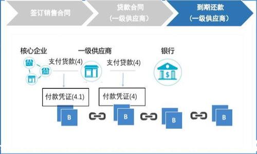 
如何将TP钱包中的大额资金安全转入交易所？