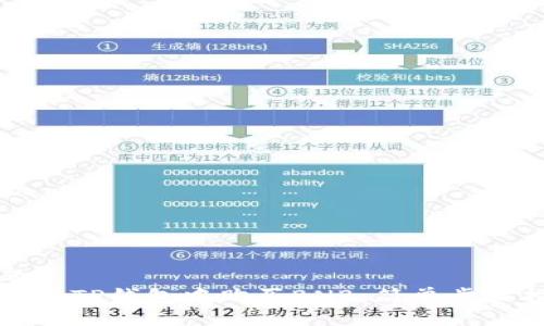 标题  
如何在TP钱包中购买BNB：简单步骤指南