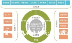 2023年加密货币钱包价格分