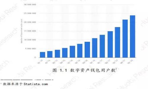 如何判断加密货币的价值：指标、方法与趋势分析