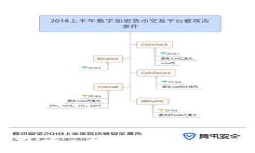 
加密货币公司在A股市场的前景及发展趋势