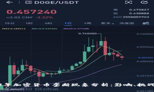 标题: 2023年加密货币垄断现象分析：影响、挑战与未来趋势