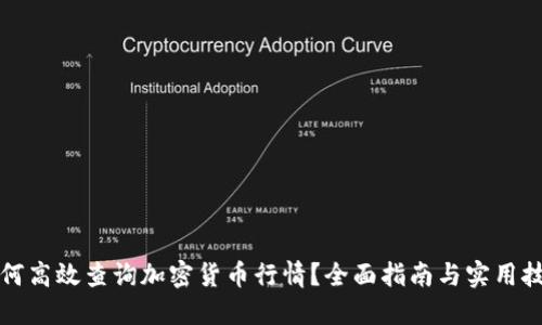 如何高效查询加密货币行情？全面指南与实用技巧