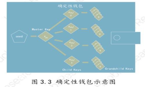 加密货币的负面影响：深入分析与反思