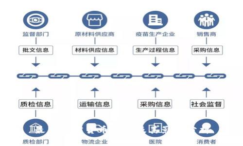 最新加密货币形式及其影响分析