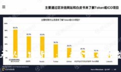 国家承认加密货币：未来金融的转型之路