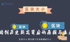 以太坊创历史新高背后的原因与未来展望