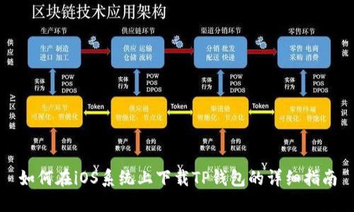 如何在iOS系统上下载TP钱包的详细指南