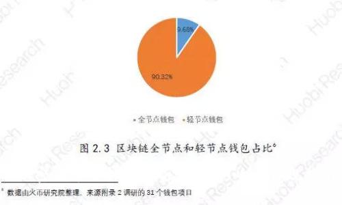  加密货币质押税解析：税收影响与合规指南