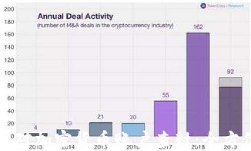 
如何应对加密货币账户查封：全方位指南