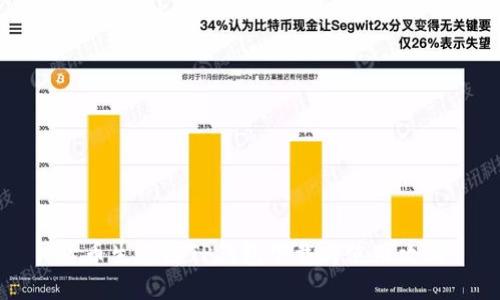 货币生态链TP钱包下载与使用攻略