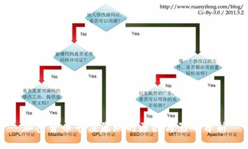 加密货币市值暴跌的原因与影响分析