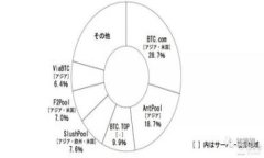 卸载TP钱包前，导出私钥的必要性分析